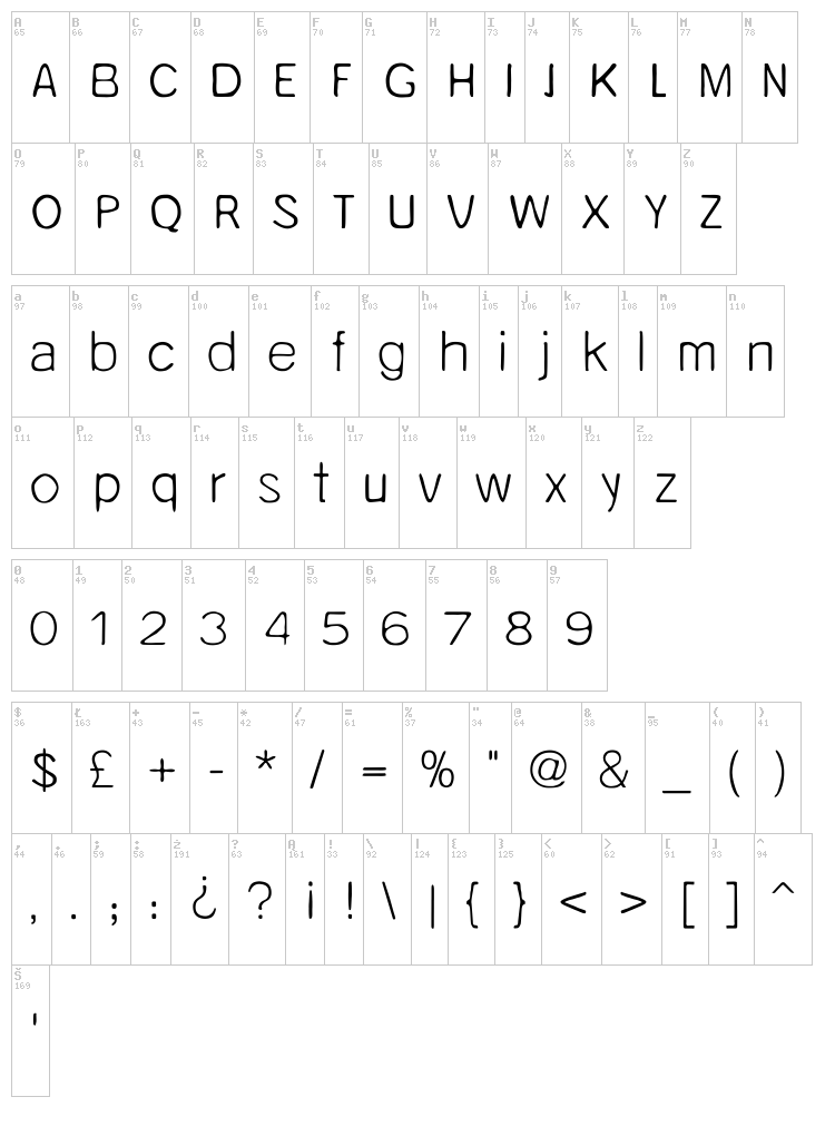 Unruly font map